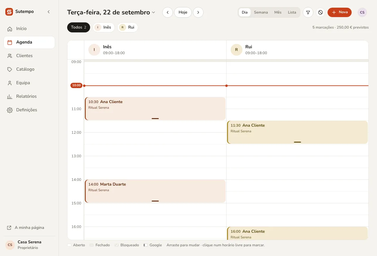 Agenda Sutempo: uma coluna por pessoa, as marcações do dia.